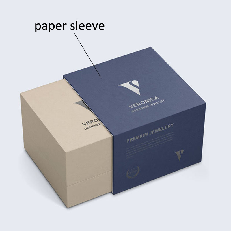 Custom Paper Sleeves for Boxes Manufacturer